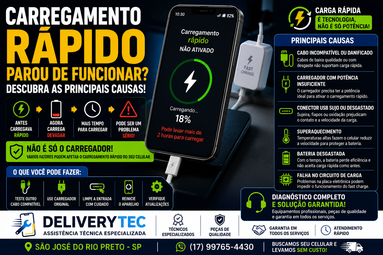 Carregamento rápido parou de funcionar? Descubra as principais causas
